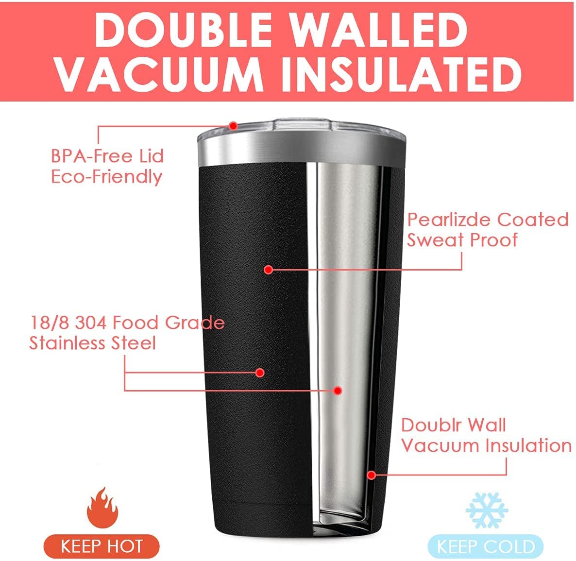 6 Pack 20 oz Stainless Steel Insulated Tumbler with Straw and Lid L77588