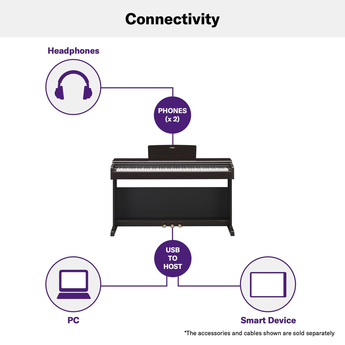 88-Key Weighted Action Upright Digital Piano with Bench L451