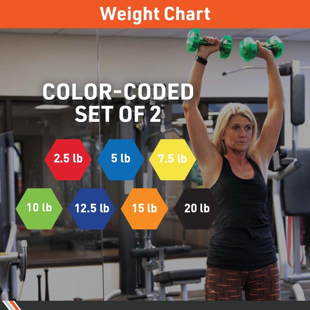 Urethane Aerobic Dumbbells Pair R6108
