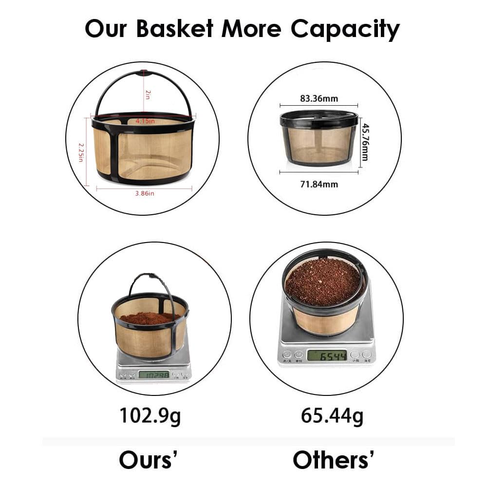 Reusable 8-12 Cup Basket Coffee Filter 2 Pack BPA Free A9986