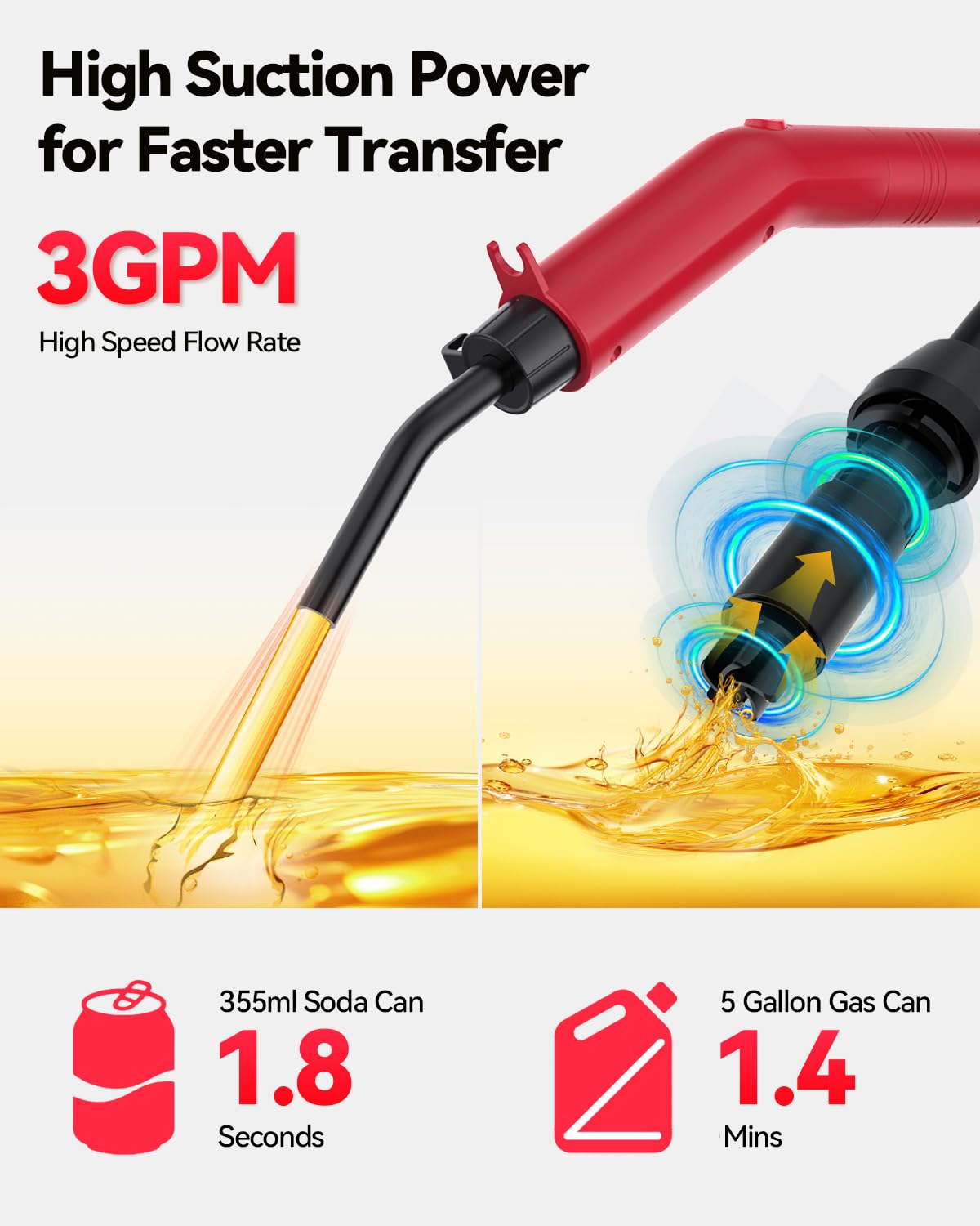 3GPM USB Rechargeable Electric Siphon Pump S13652