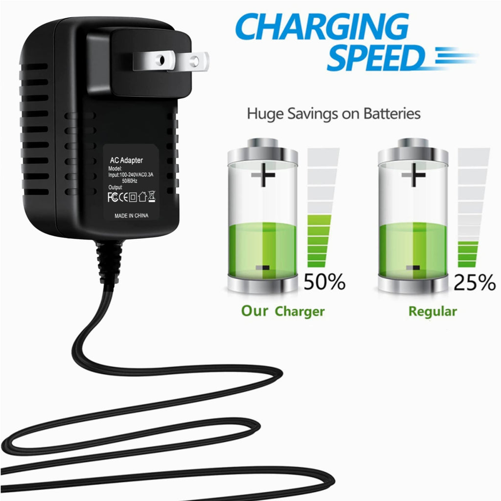 15V AC/DC Adapter Replacement V896