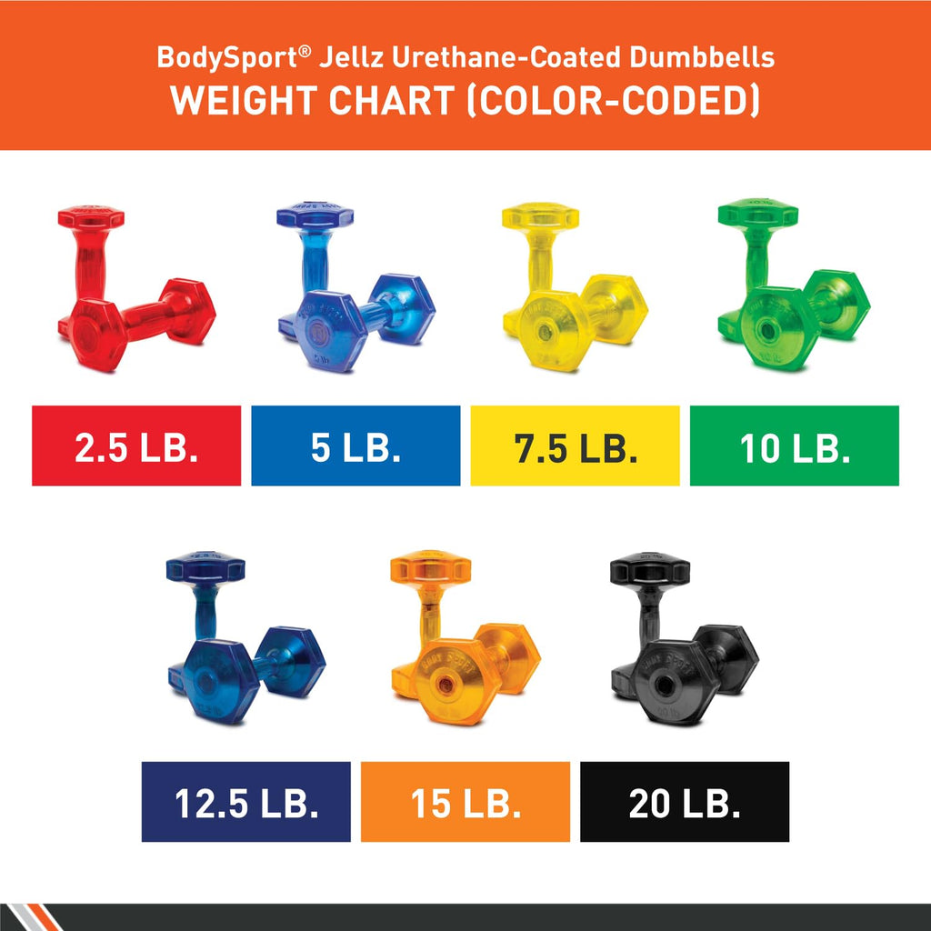 Urethane Aerobic Dumbbells Pair R6108