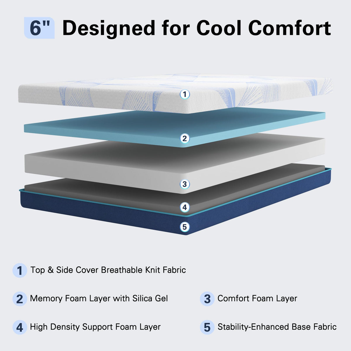 6 Inch Gel Memory Foam Twin Size Mattress T218159