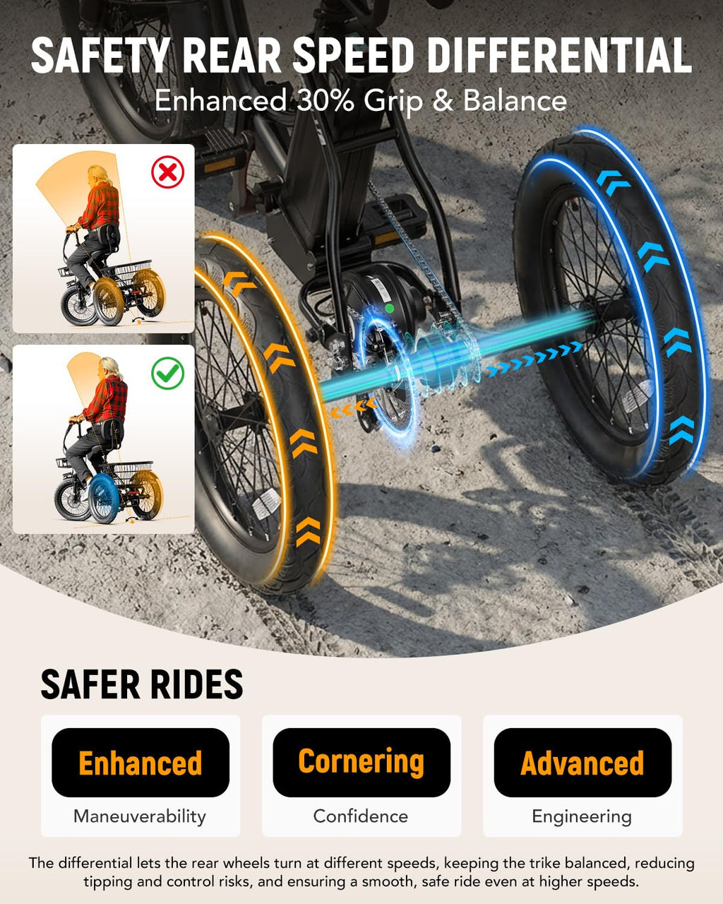 1200W Folding 3 Wheel Electric Trike Bike Y164430