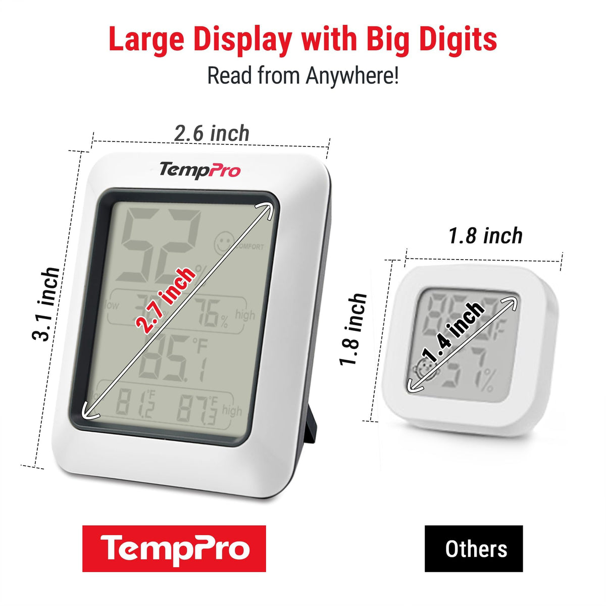 Digital Hygrometer Indoor Thermometer D2550