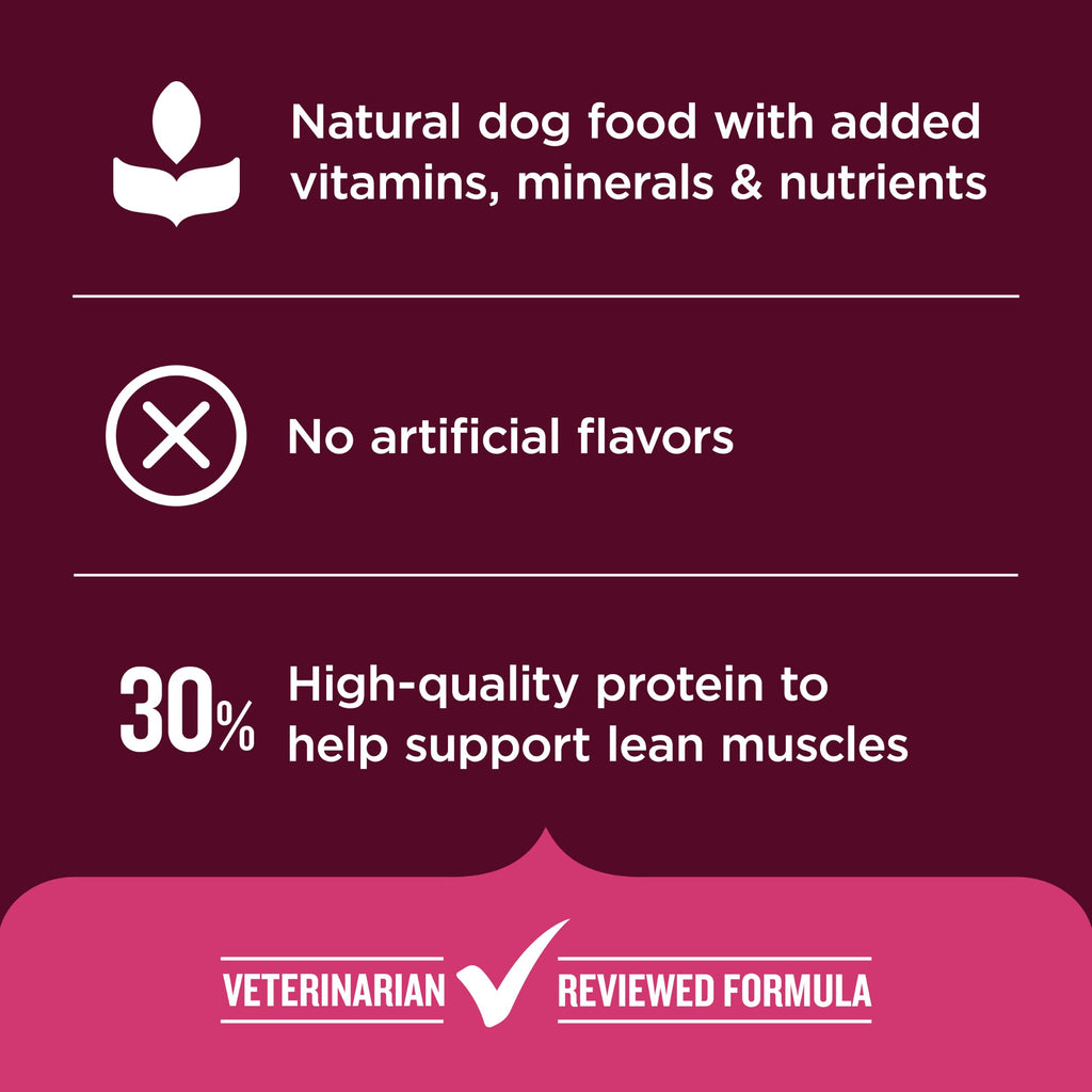High Protein Dry Dog Food 4 lb. Bag L759