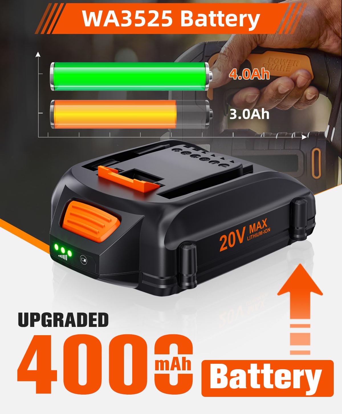 20V 4.0Ah Battery Replacement G906814