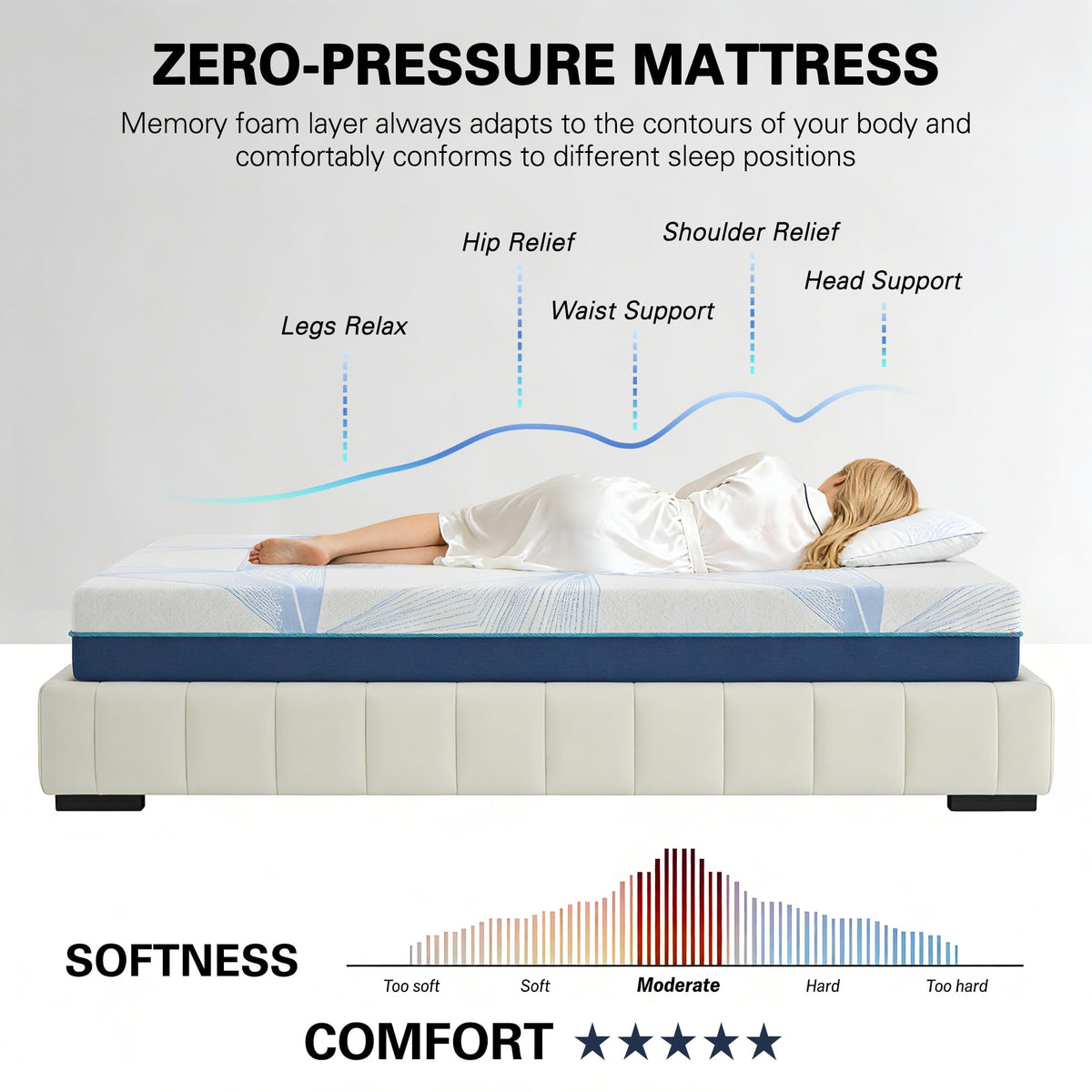 6 Inch Gel Memory Foam Twin Size Mattress T218159