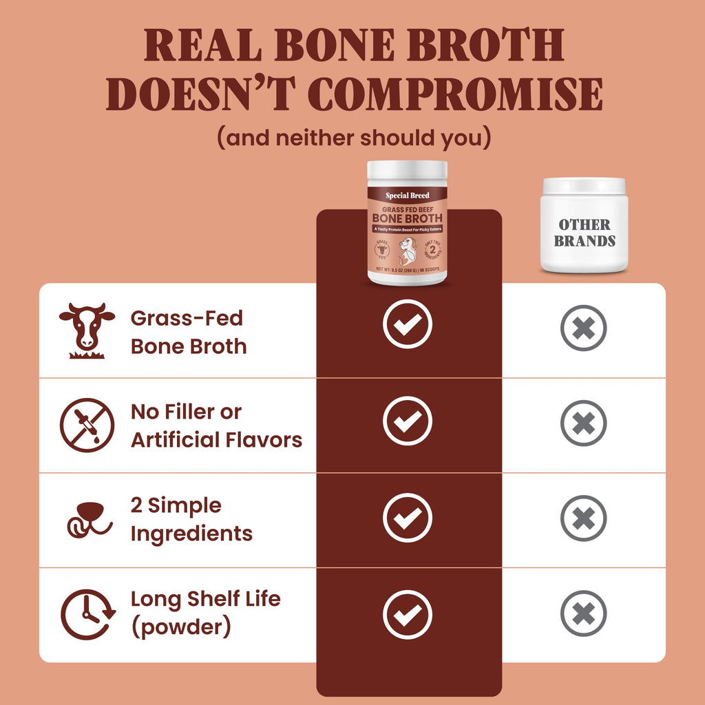 Grass Fed Beef Bone Broth Powder for Dogs and Cats 9.5oz R43594