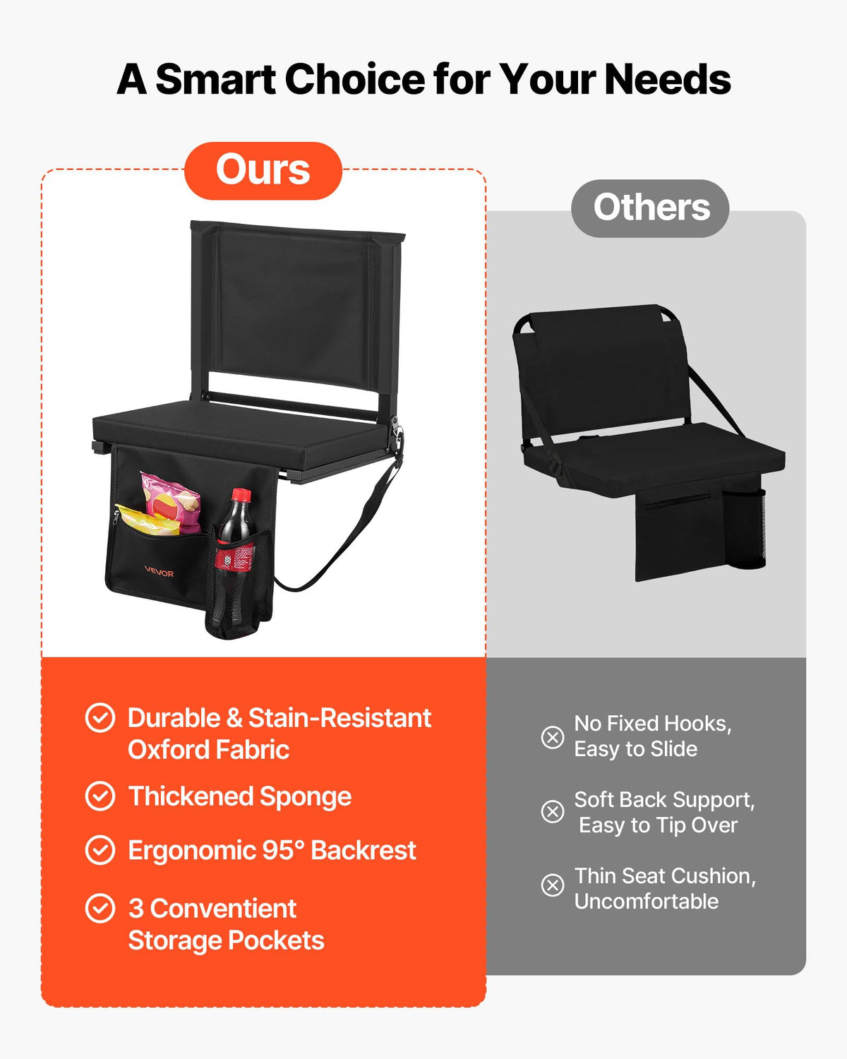 Folding Bleacher Seat with Back Support and Cushion P57180