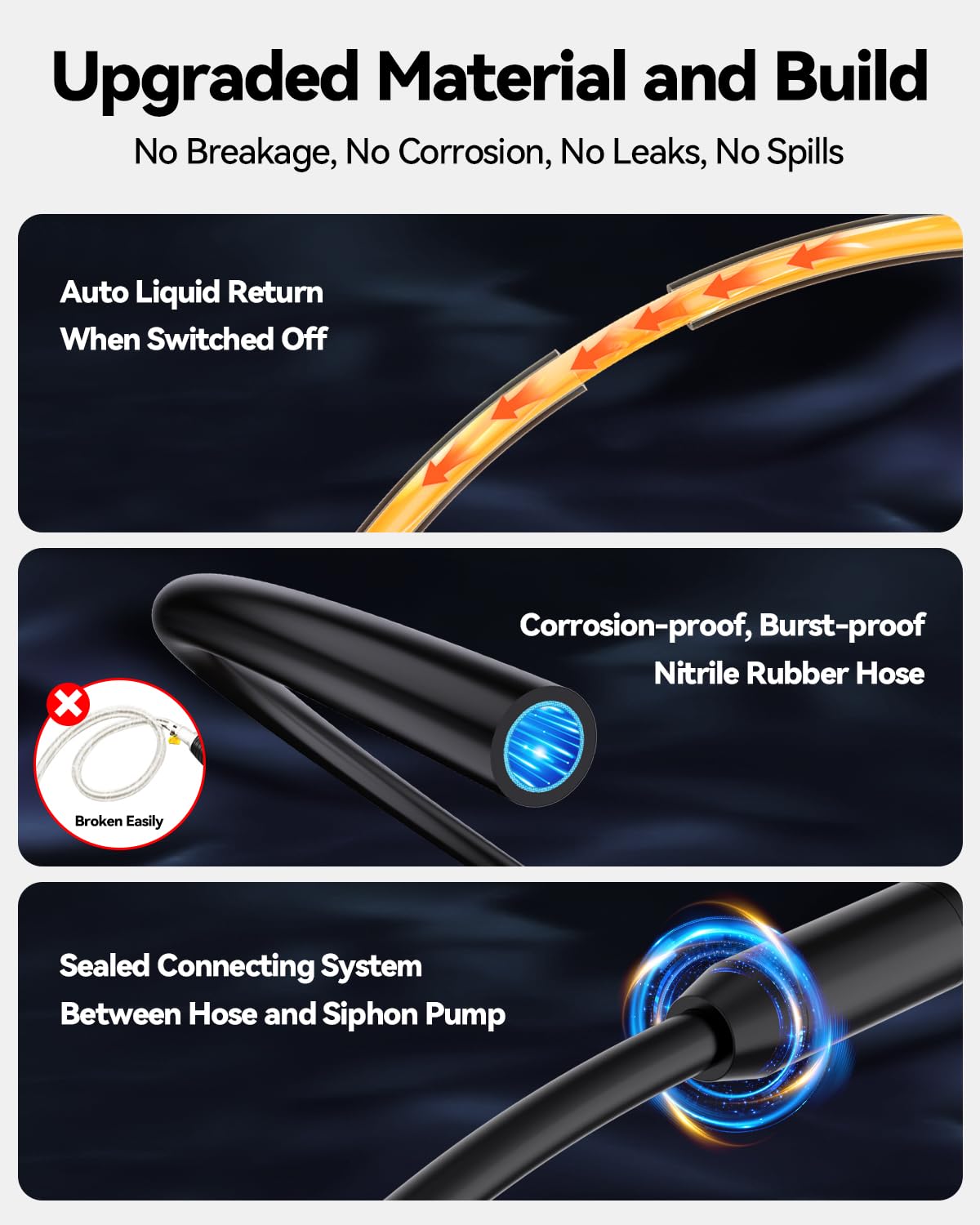 3GPM USB Rechargeable Electric Siphon Pump S13652