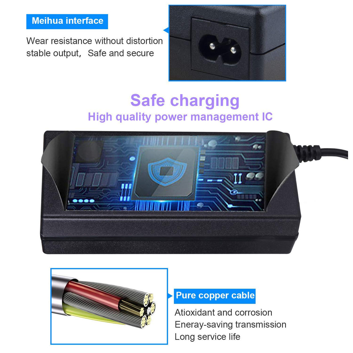 42V 2A Electric Scooter Charger G206341