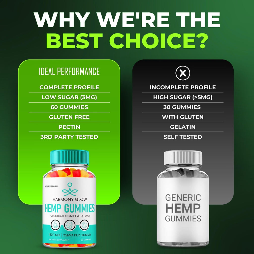 Hemp Gummies 5 Pack Z790