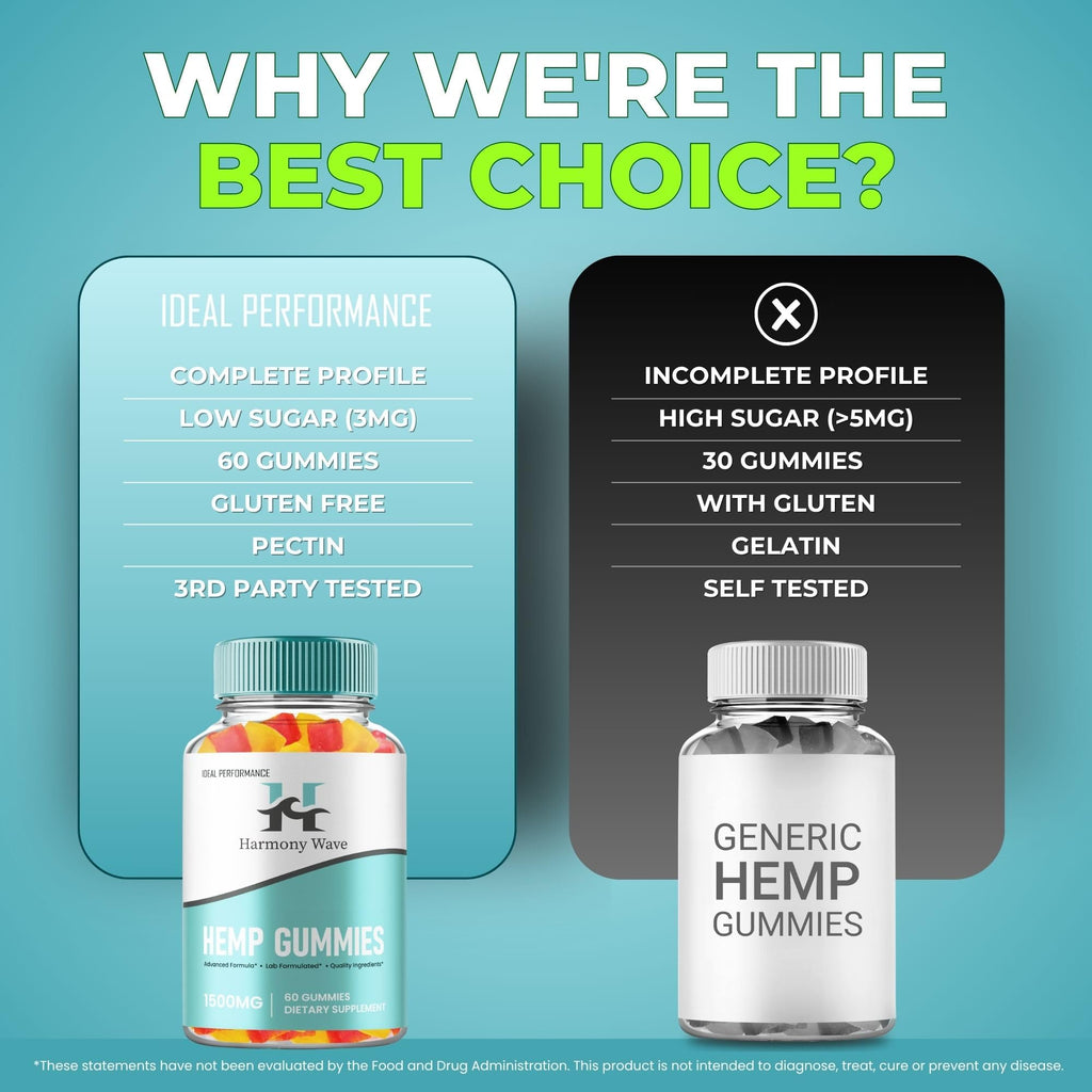 Hemp Gummies 5 Pack R7241
