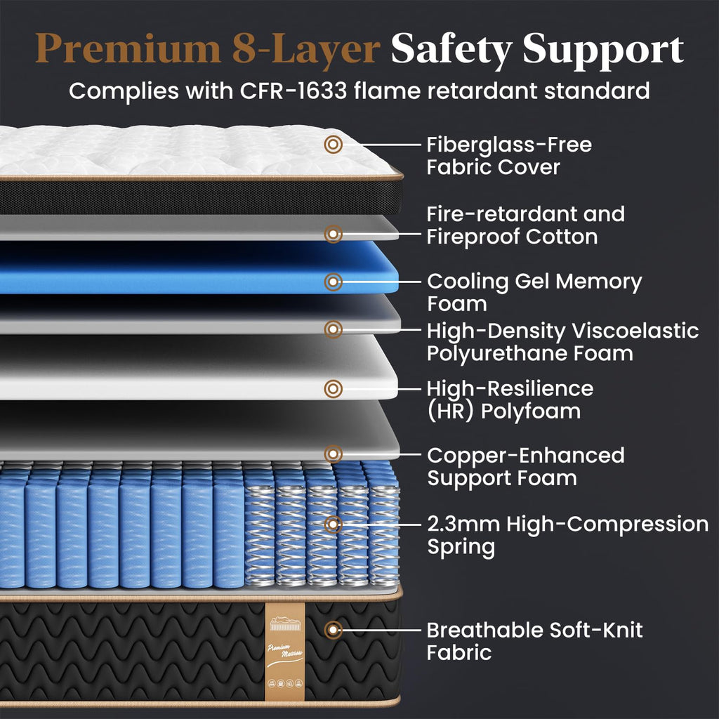 12 Inch Cooling Hybrid Mattress I80648