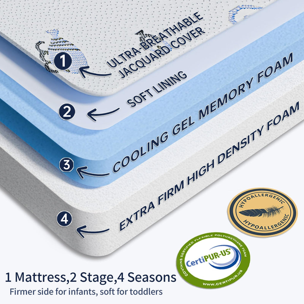 Dual-Sided Memory Foam Trifold Pack and Play Mattress J2928