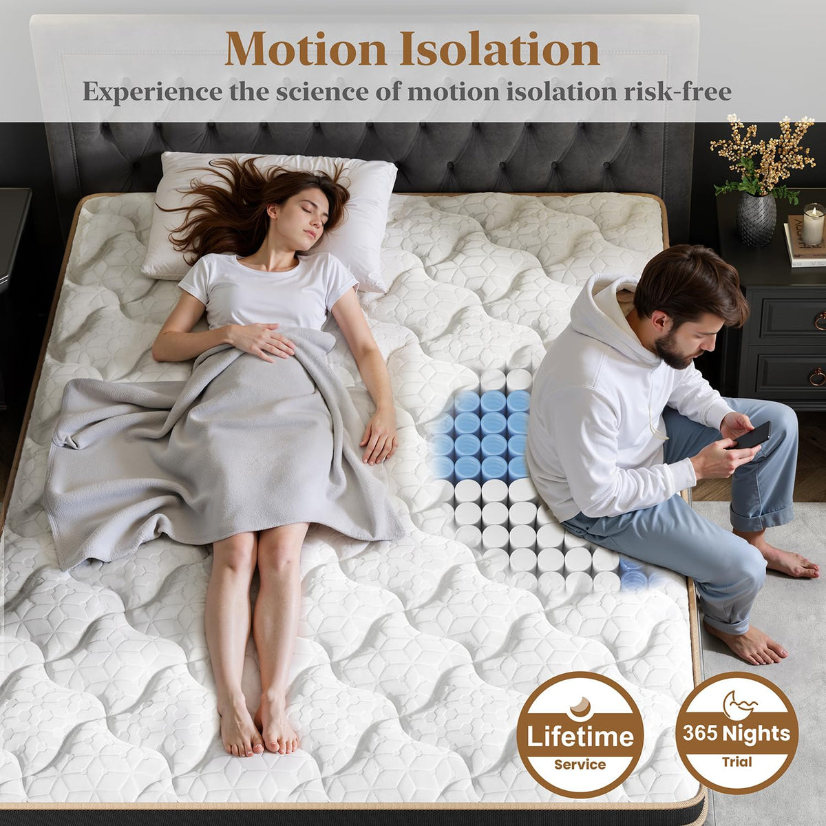 12 Inch Cooling Hybrid Mattress I80648