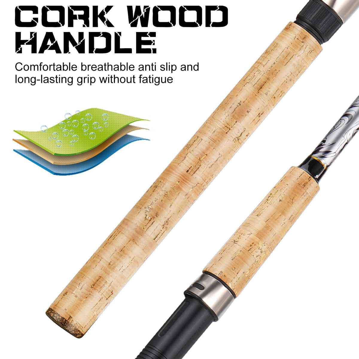 Carbon Glass Composite Fishing Rod with Stainless Steel Line Guides T47489