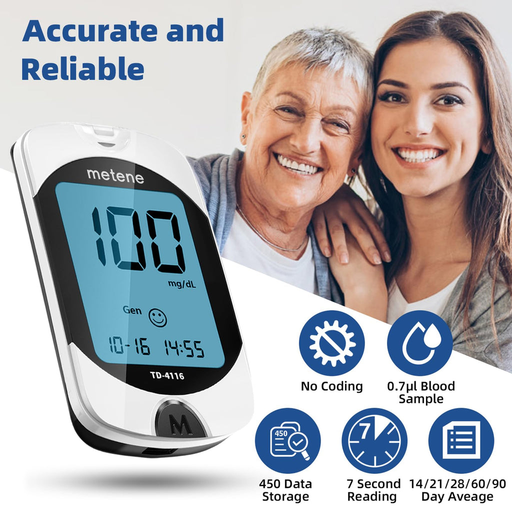 Blood Glucose Monitor Kit K5431