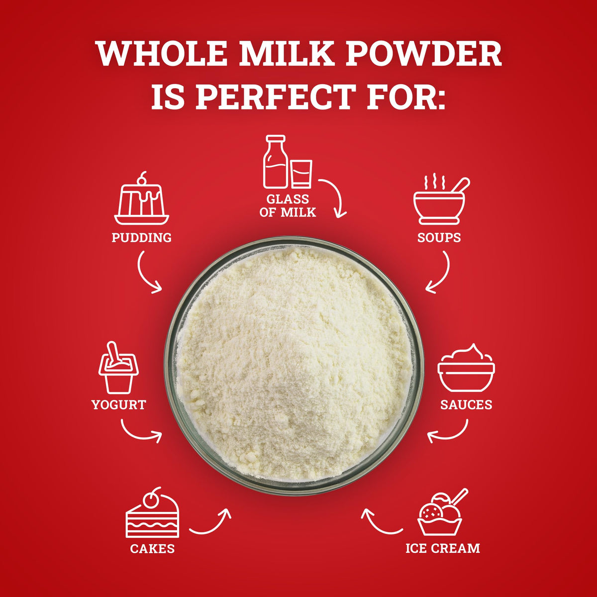 Whole Milk Powder 1 Pound T705