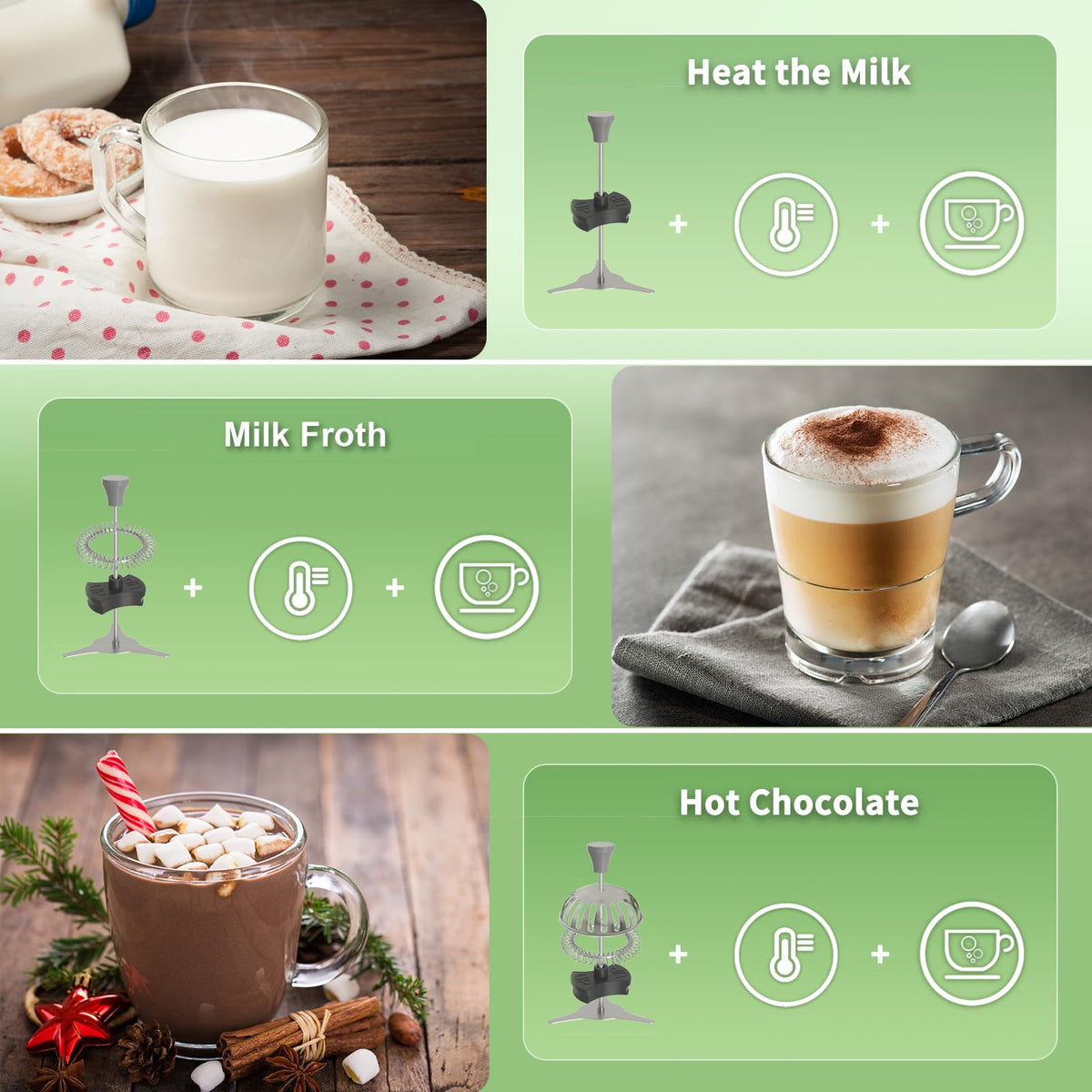 Milk Frother and Steamer 21oz/600mL M910443