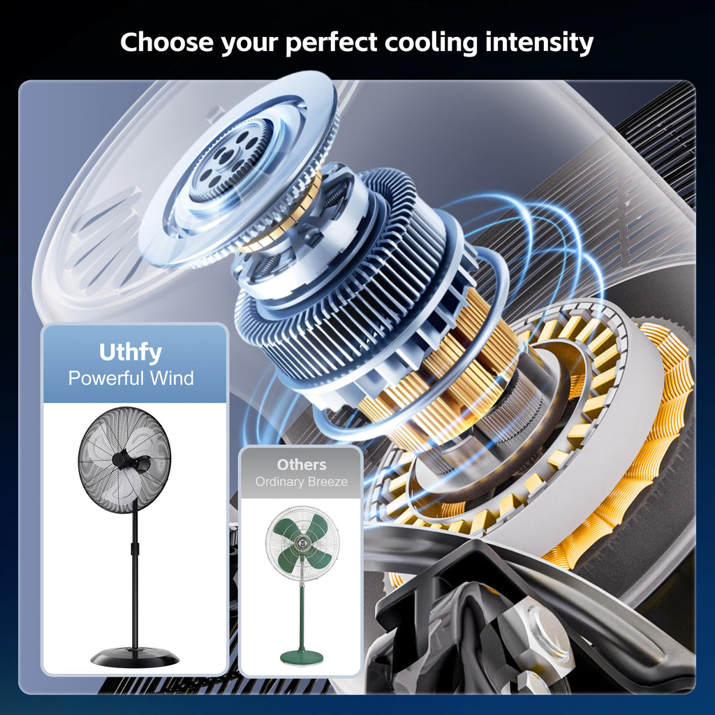 24" High Velocity Oscillating Pedestal Fan, 8000 CFM 3-Speed Standing Fan P285693