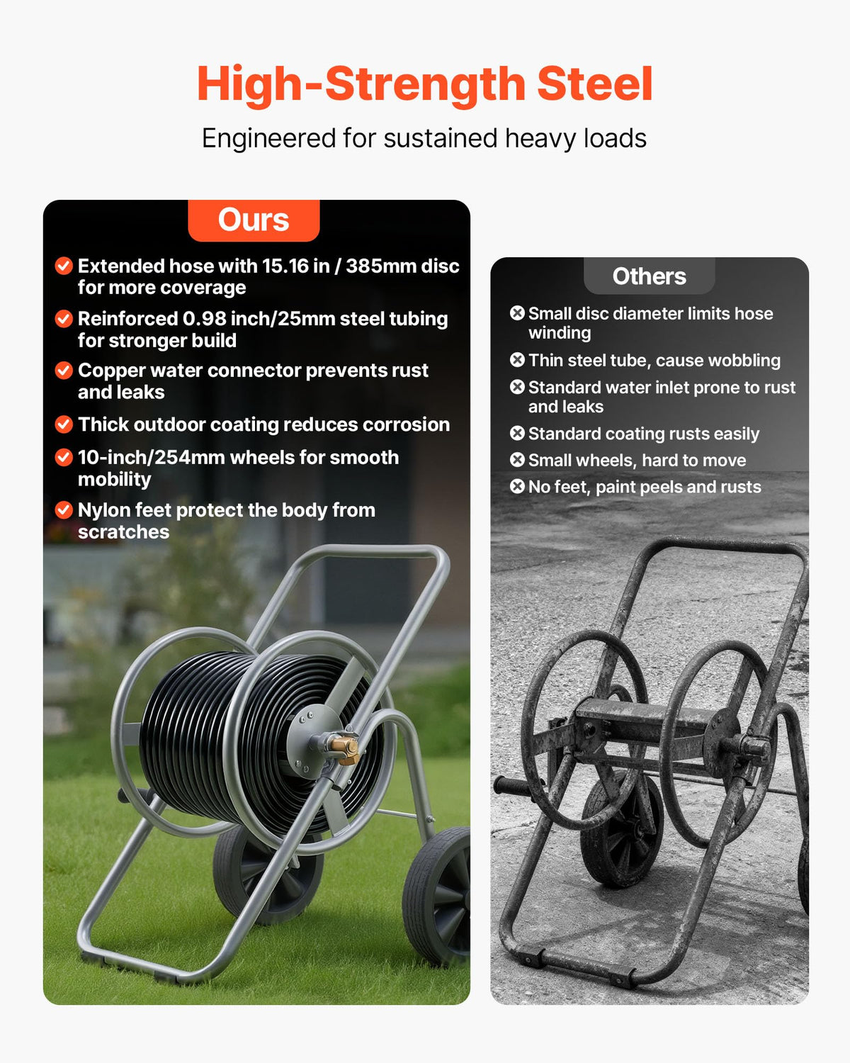 200/300 ft Garden Hose Reel Cart with Two Wheels T988