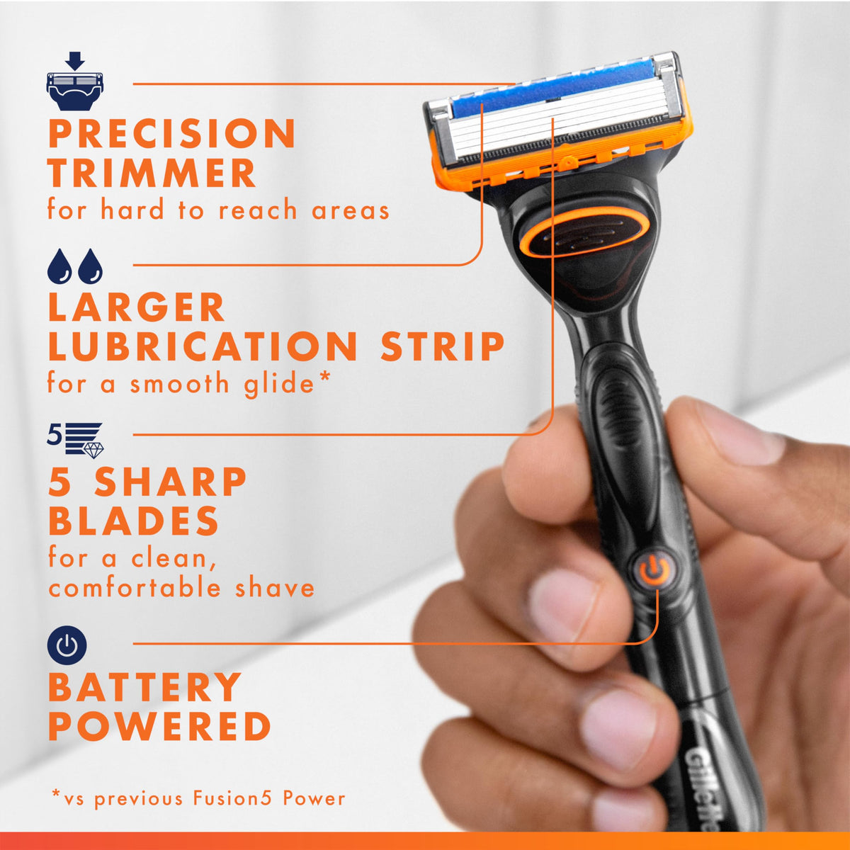 5-Blade Razor Refills with Precision Trimmer, 6 Count R787748