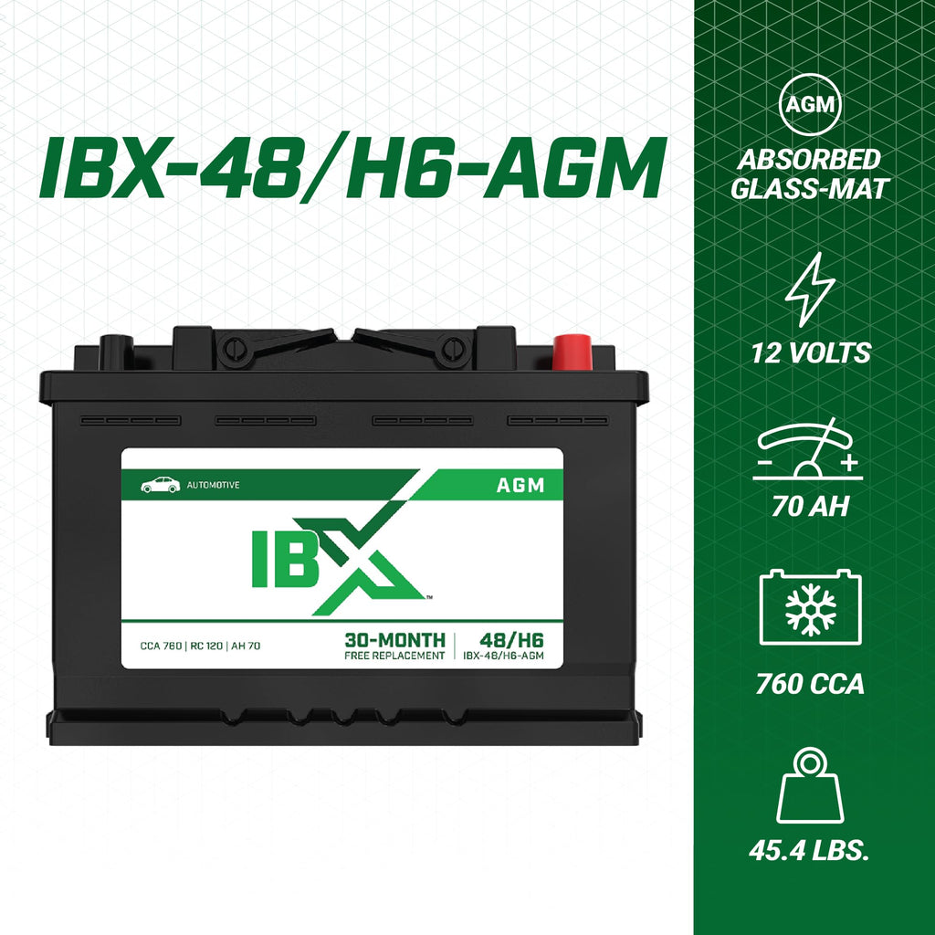 12V 70Ah Group H6 AGM Car Battery A95262