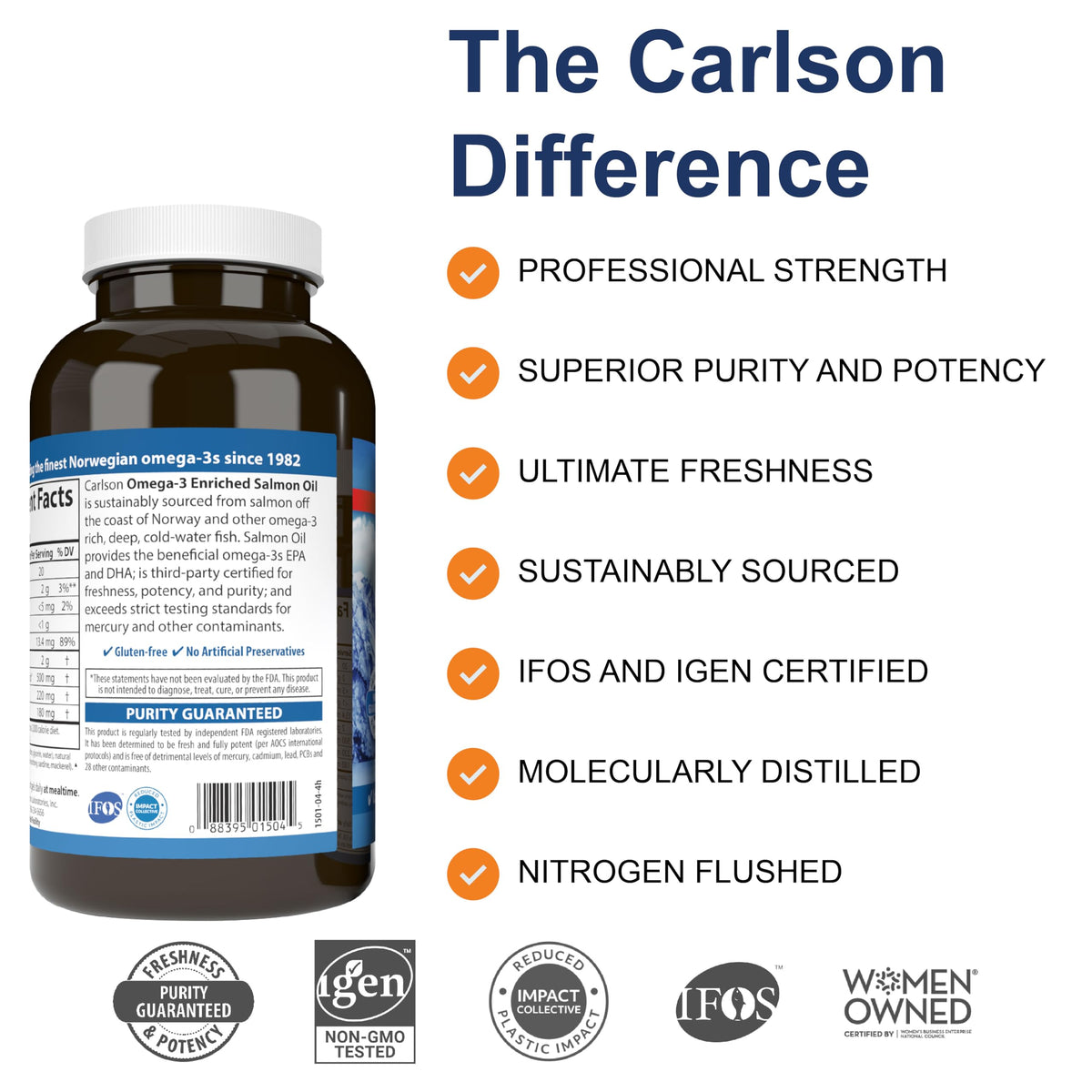 Salmon Oil 500 mg Omega-3s 180 + 50 Softgels F90830