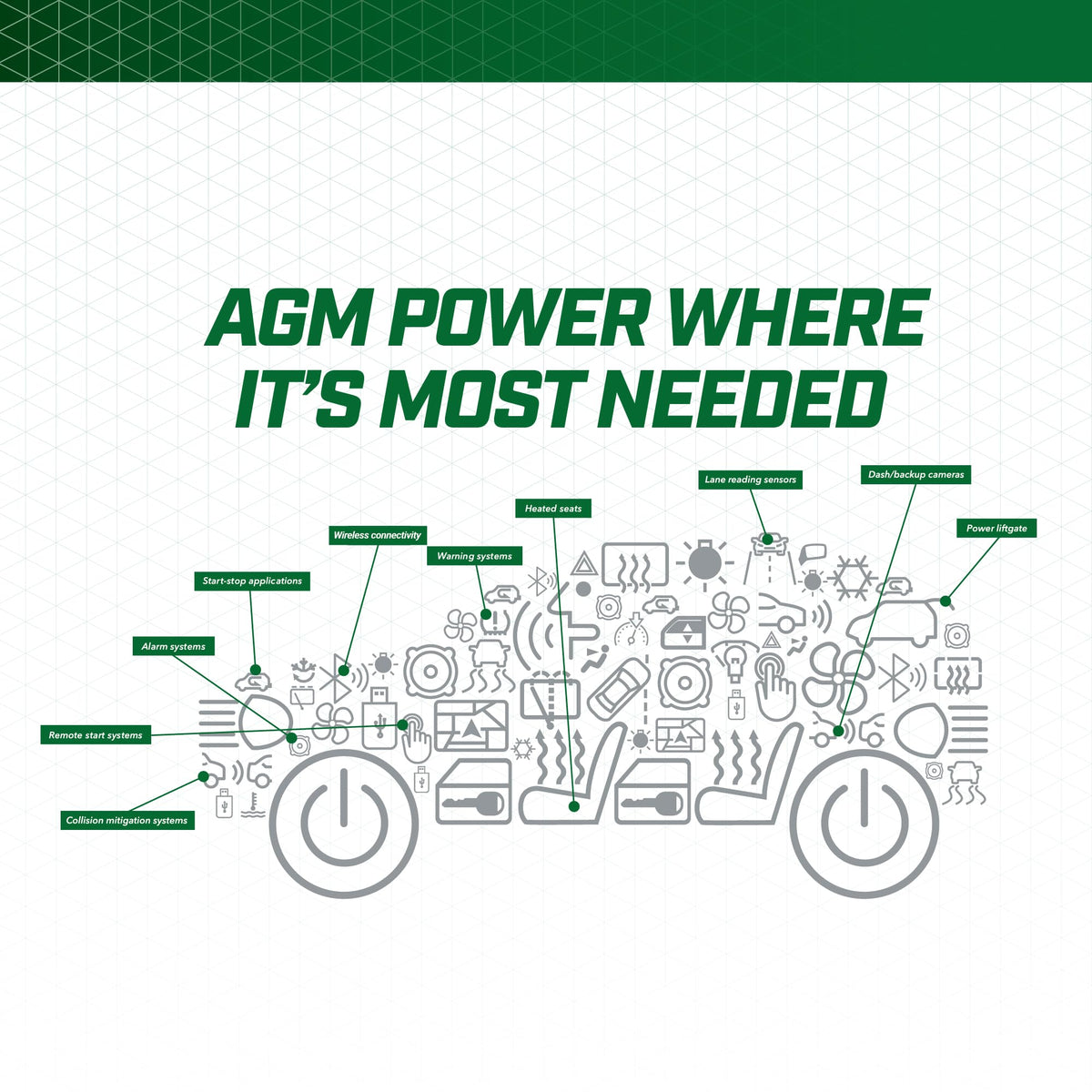 12V 70Ah Group H6 AGM Car Battery A95262