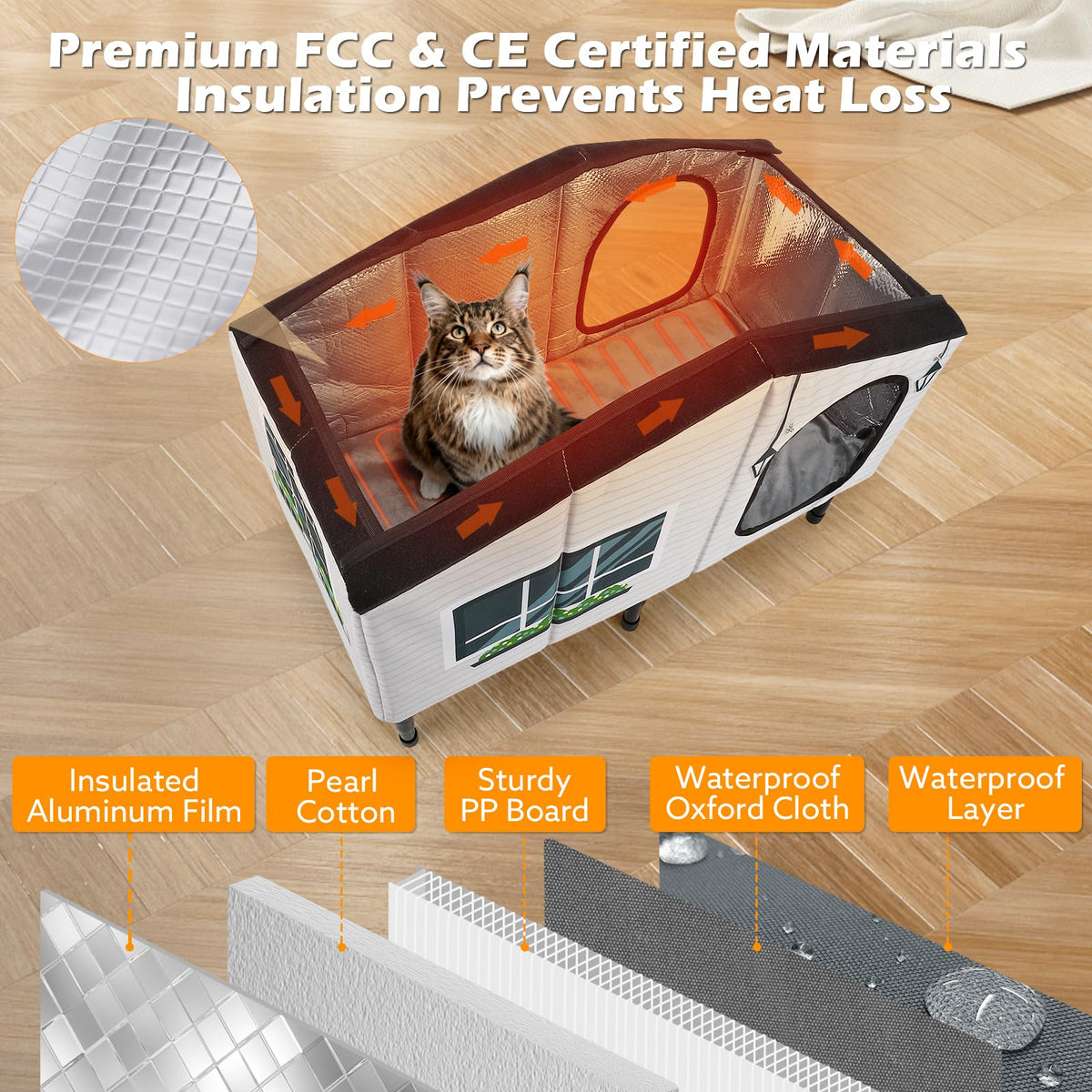 Weatherproof Heated Insulated Cat House Y689787