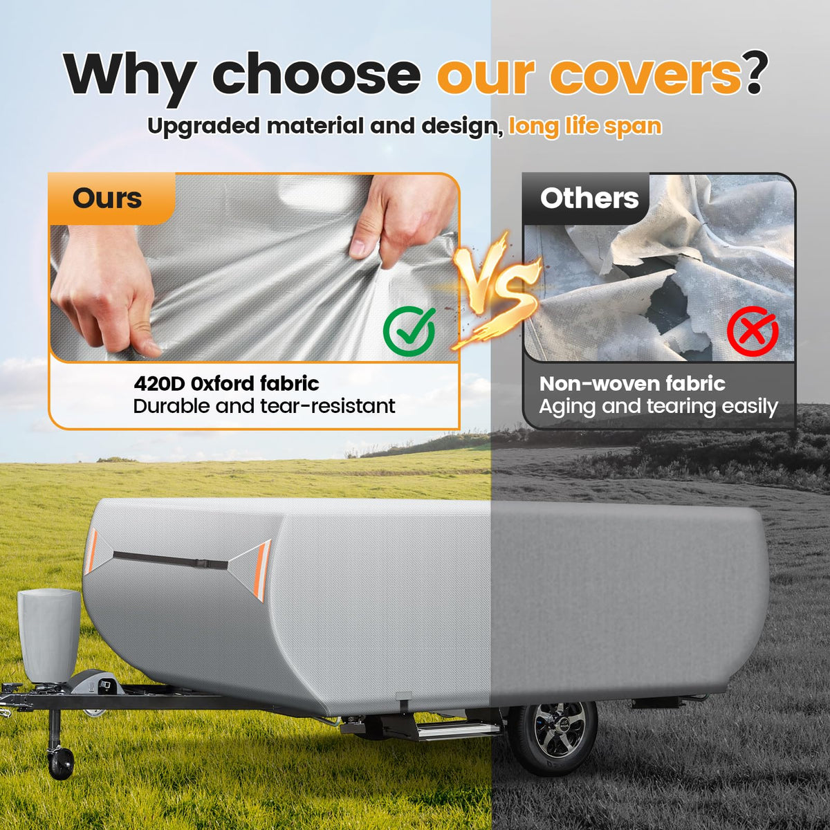7 Layers Ripstop Waterproof Pop Up Camper Cover Fits 14' - 16' Trailers U4264