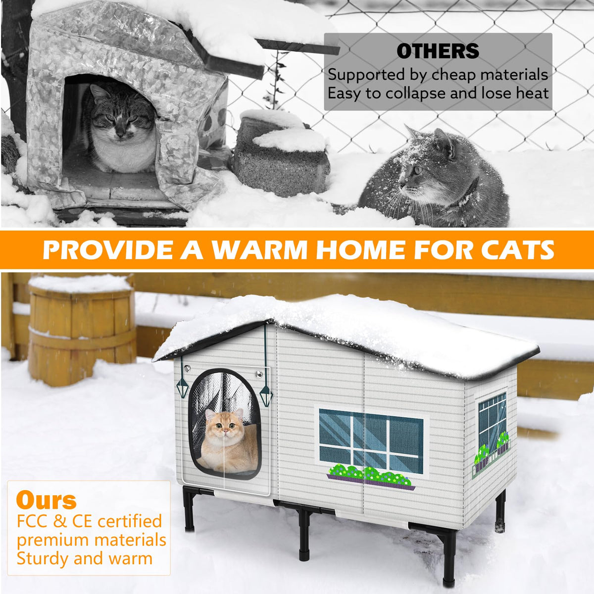 Weatherproof Heated Insulated Cat House Y689787