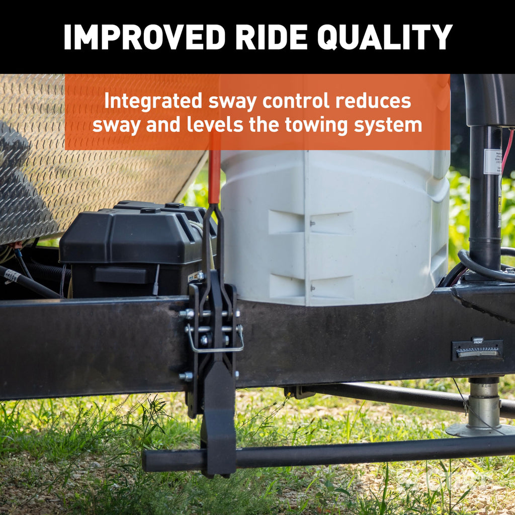 10,000 lb Trailer-Mounted Weight Distribution Hitch F125