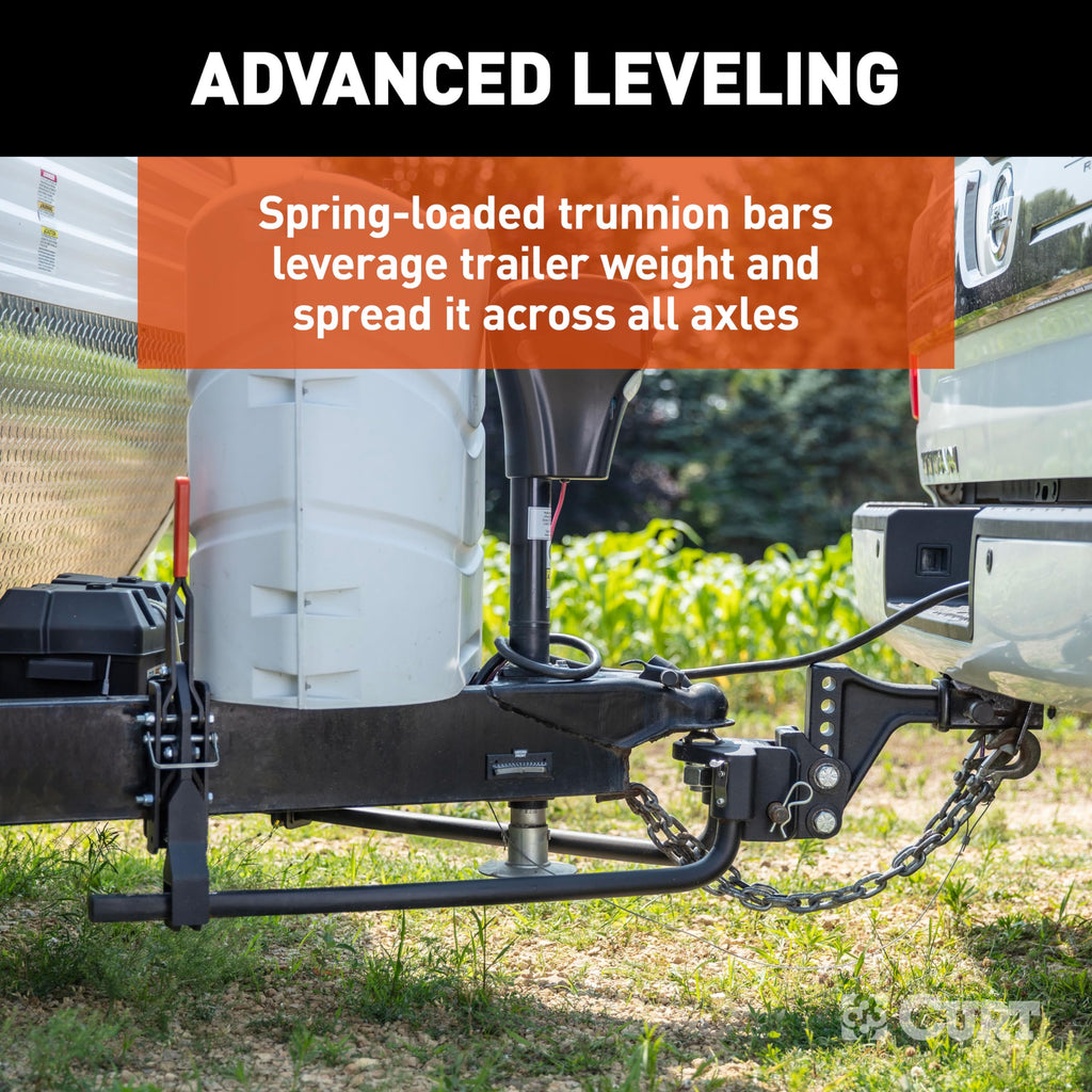 10,000 lb Trailer-Mounted Weight Distribution Hitch F125